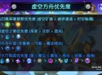 放置奇兵虚空方舟与群星之灵完整攻略