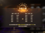 斗罗大陆2绝世唐门魂环是什么