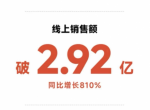 多平台领跑全行业、爆款层出不穷！九号公司双11抢先购战报公布